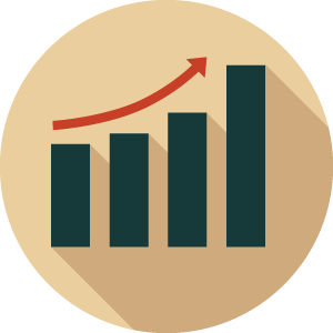 bar graph dividends