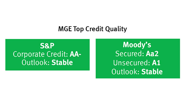 MGE Top Credit Quality